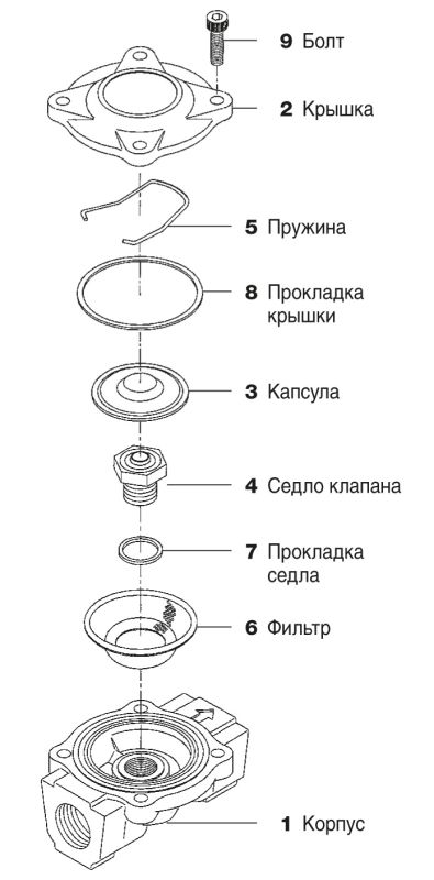 Конденсатовідвідник термостатичний, капсульний, врівноважений за тиском DC1-21 - R15